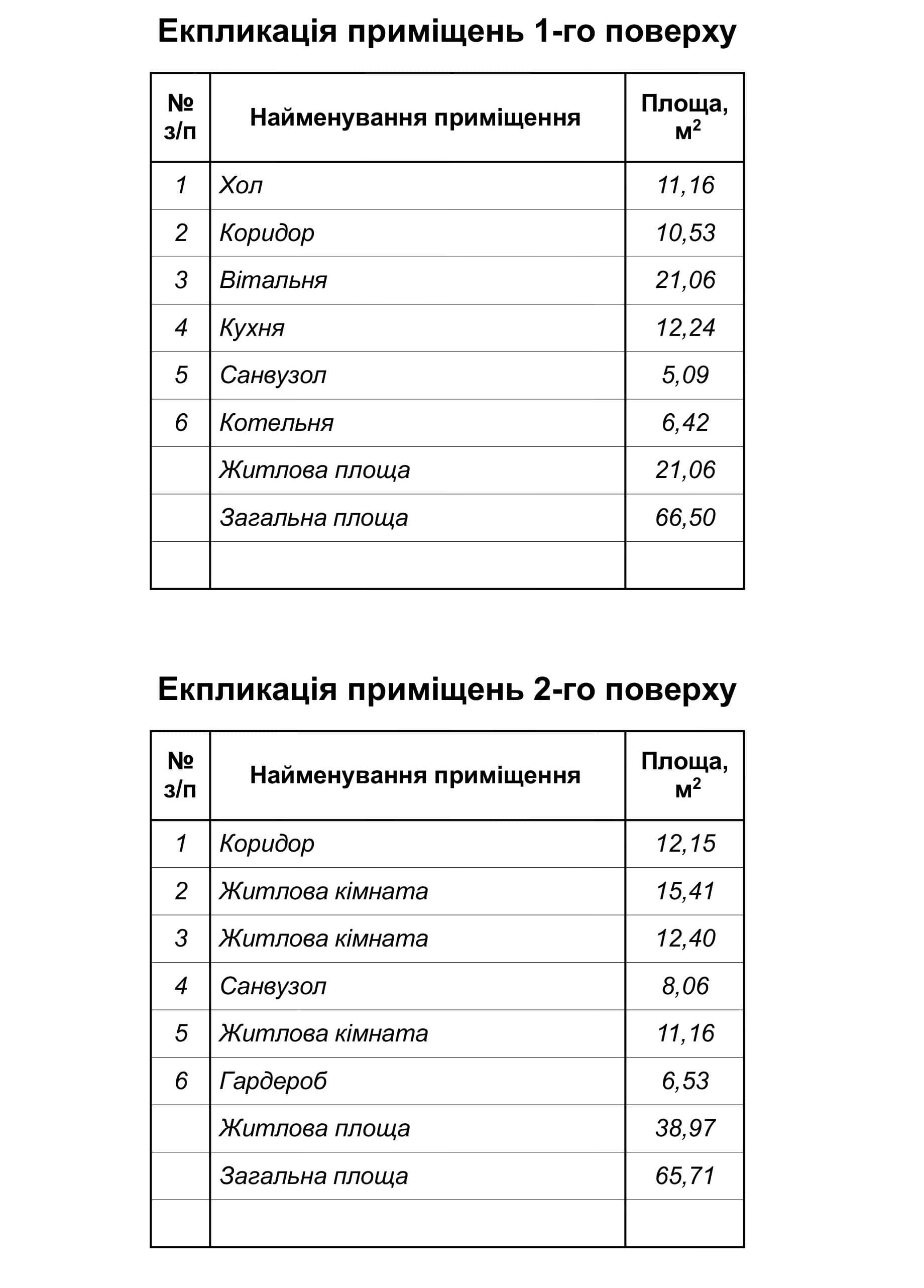 Будинок-130. Експлікація приміщень